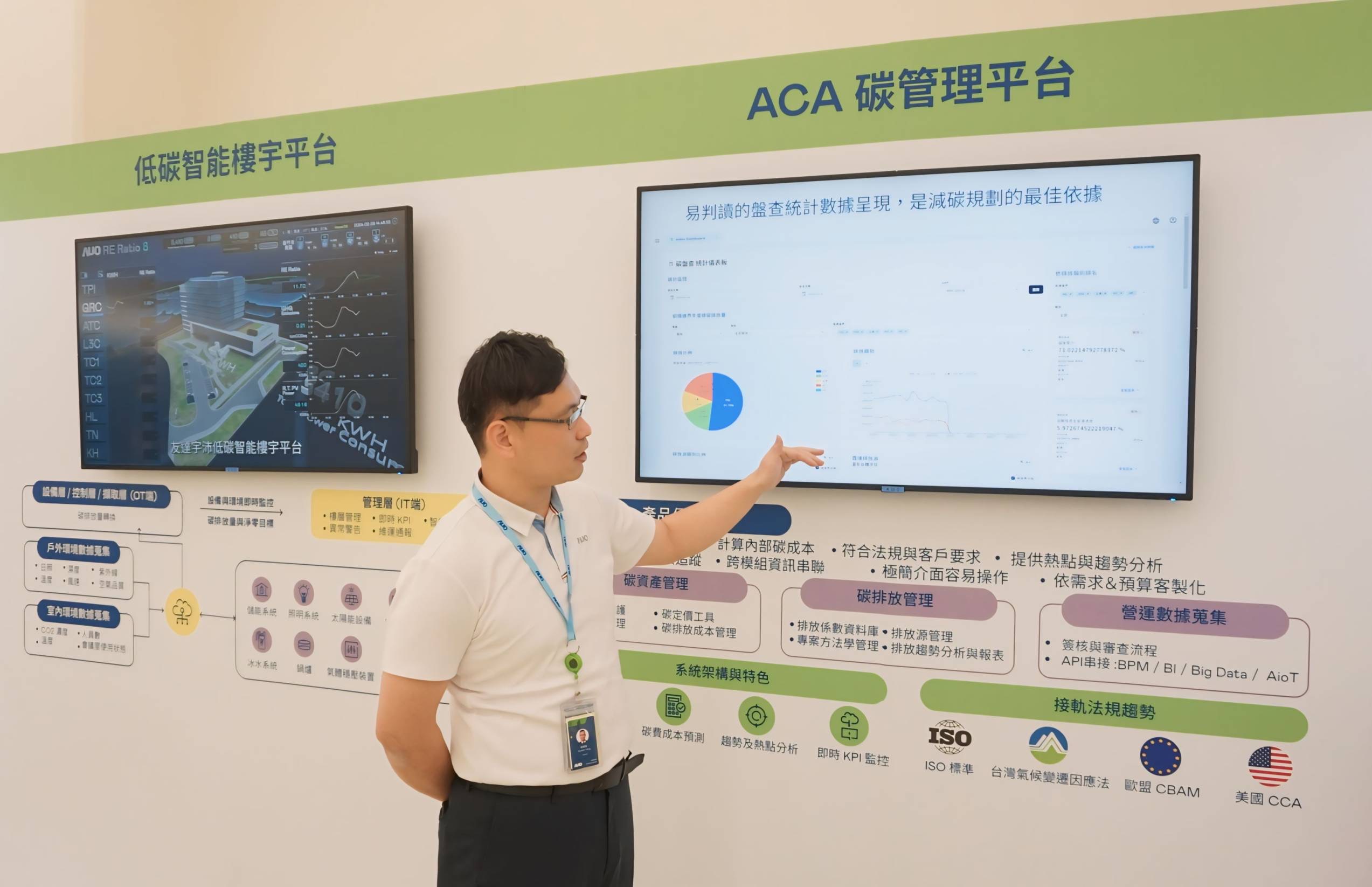 z6尊龙(中国有限公司)-官方网站宇沛ACA碳管理平台扩增应用模块，协助企业优化碳管理效率，实现净零碳排目标