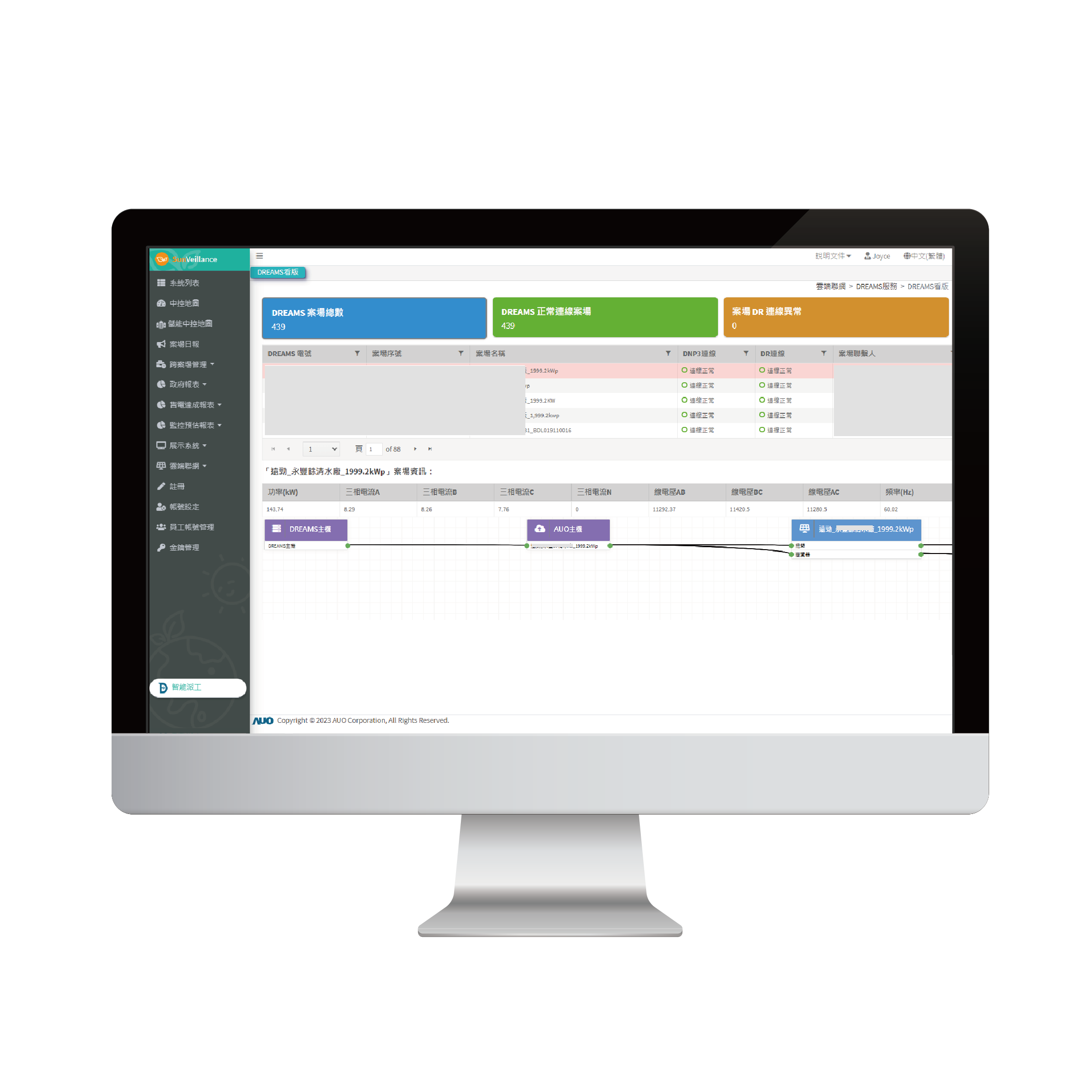 台電DREAMS上傳服務